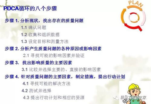 PDCA計劃循環法培訓課件 提升組織效率與持續改進