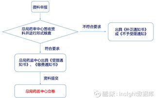 CAR-T療法賽道啟示錄 先發(fā)優(yōu)勢(shì)與數(shù)據(jù)洞察